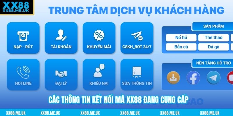 Các thông tin kết nối mà XX88 đang cung cấp